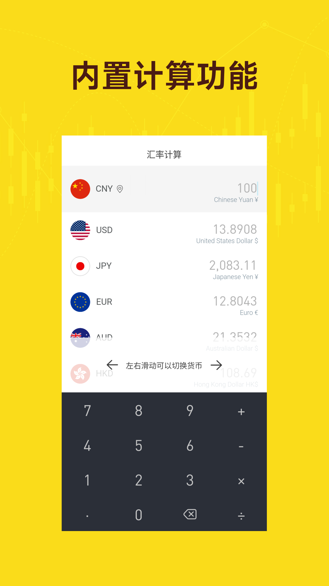汇率天眼