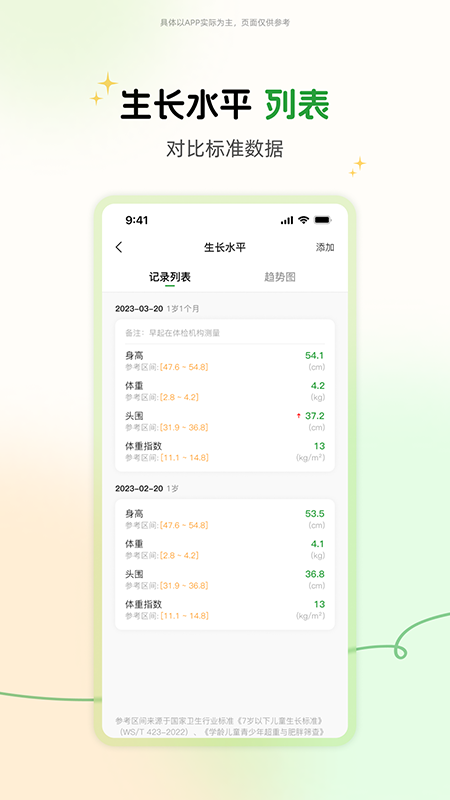 prince成长记录