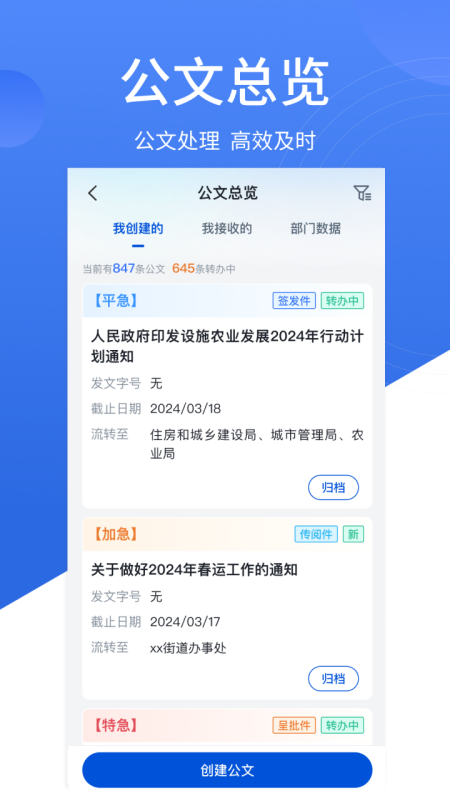 重点工作部署