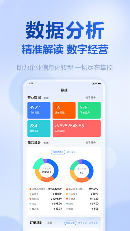 挪挪生鲜