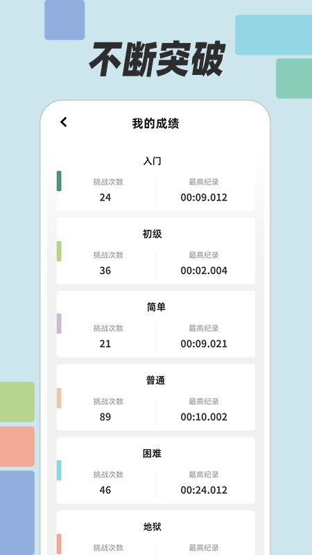 数方