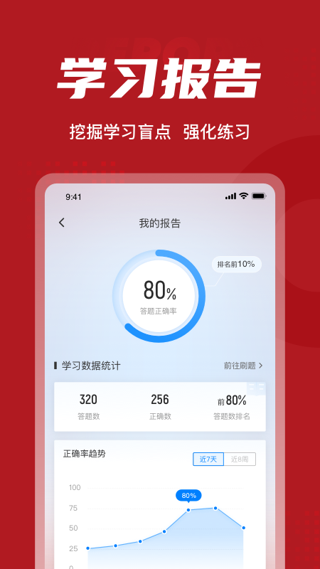 建筑八大员考试聚题库