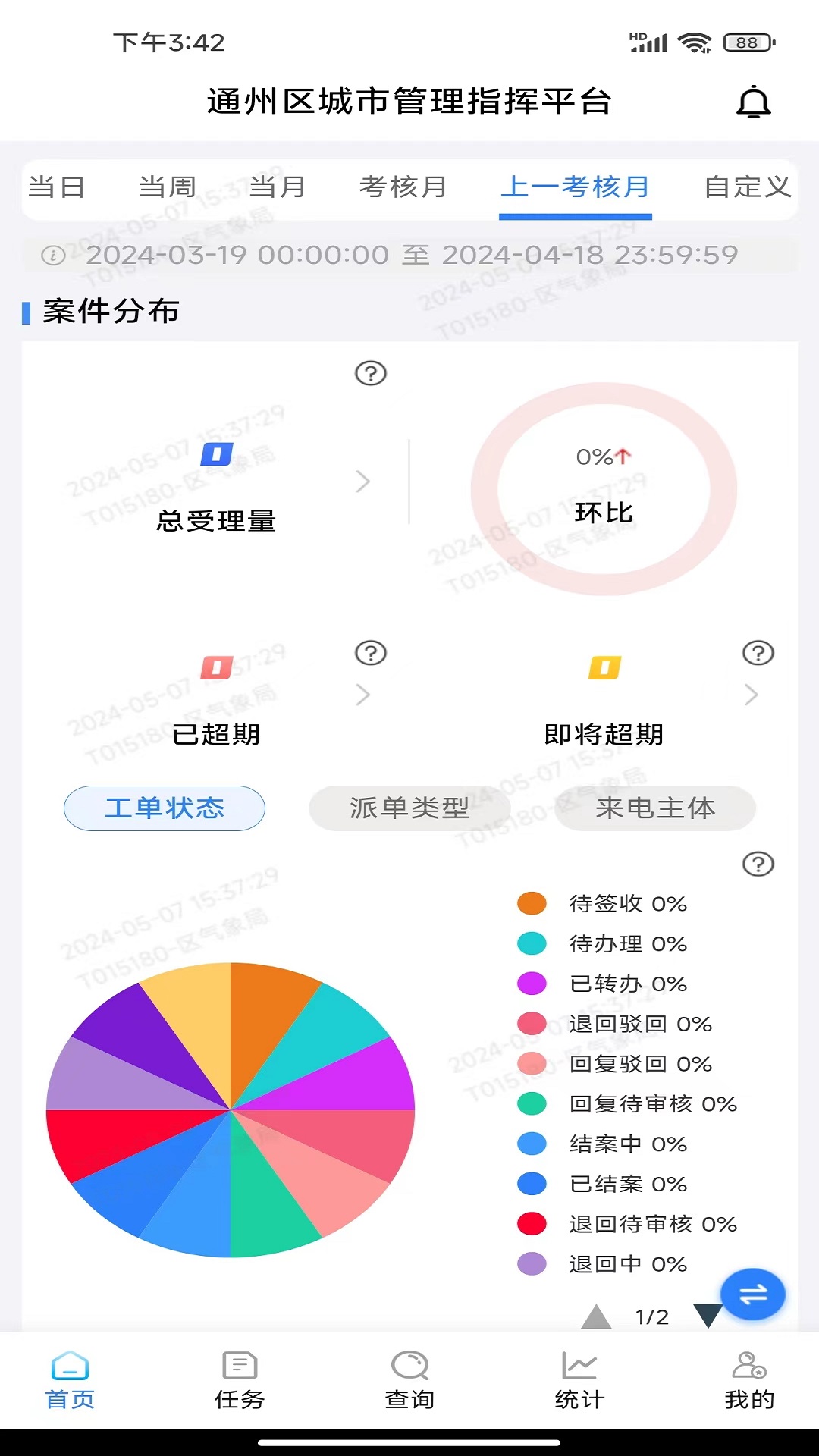 通州城指