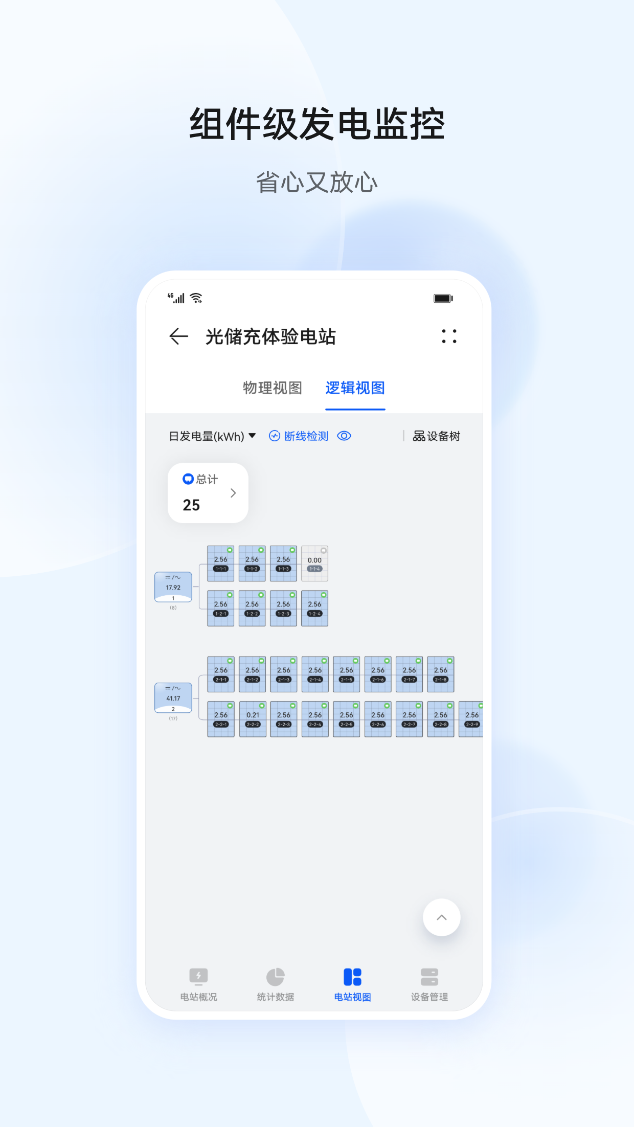华为智能光伏
