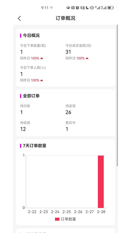 云弈电商助手