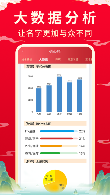 宝宝取名起名