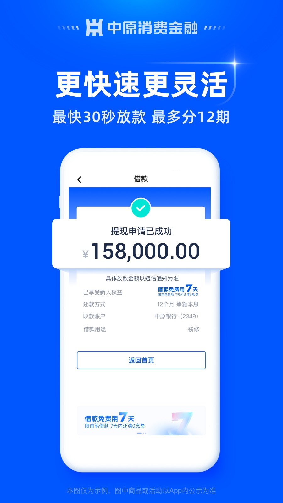 中原消费金融