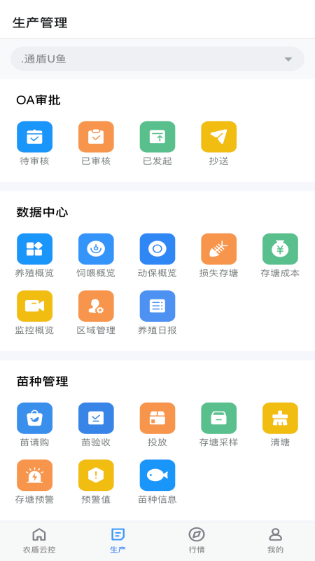 u鱼