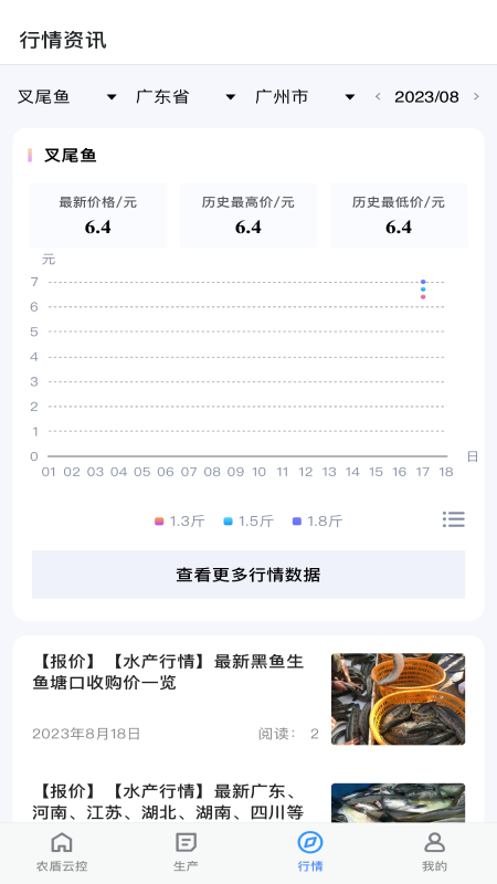 u鱼