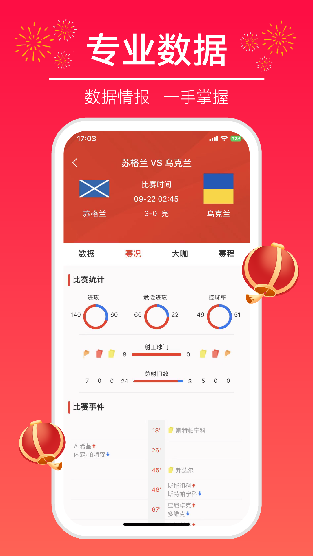 球场大咖