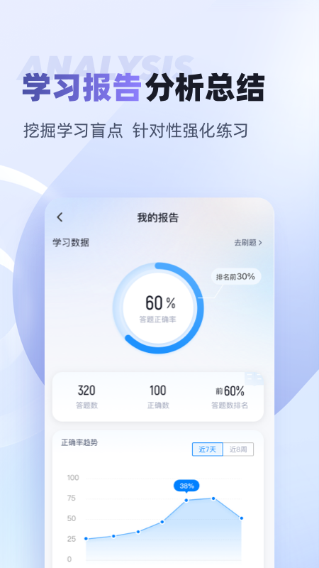动物疫情防治员考试聚题库