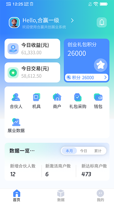 合赢共创