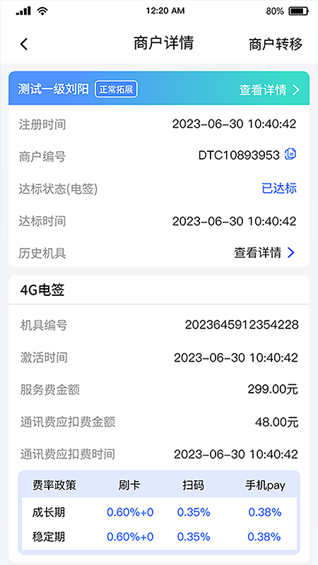 合赢共创