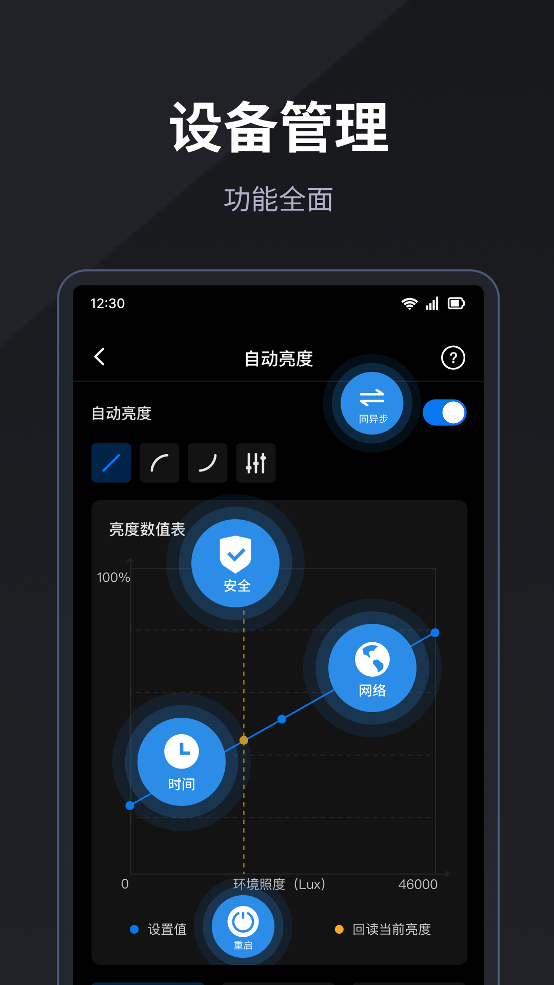 led精灵