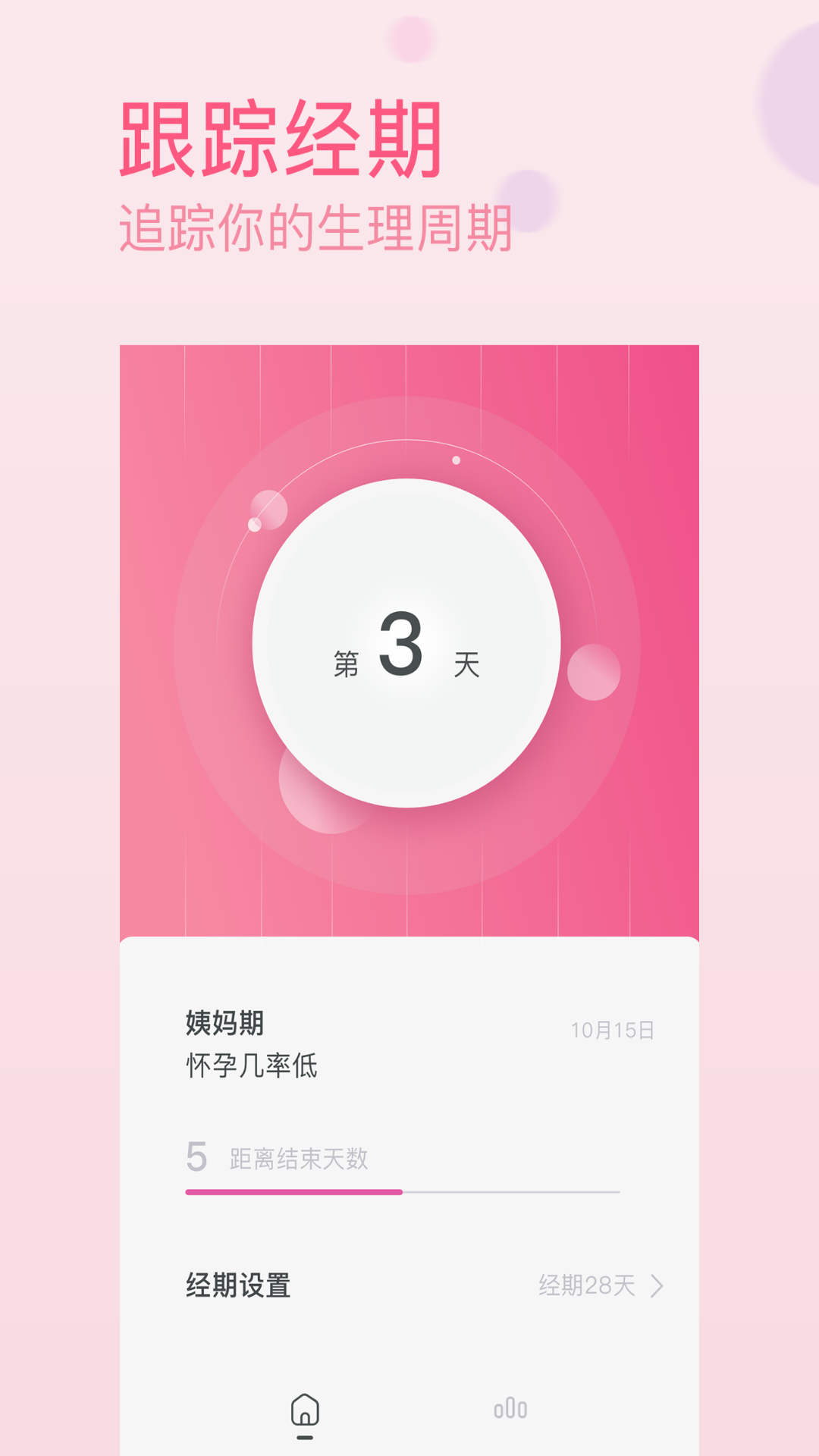月经期排卵期助手_截图1