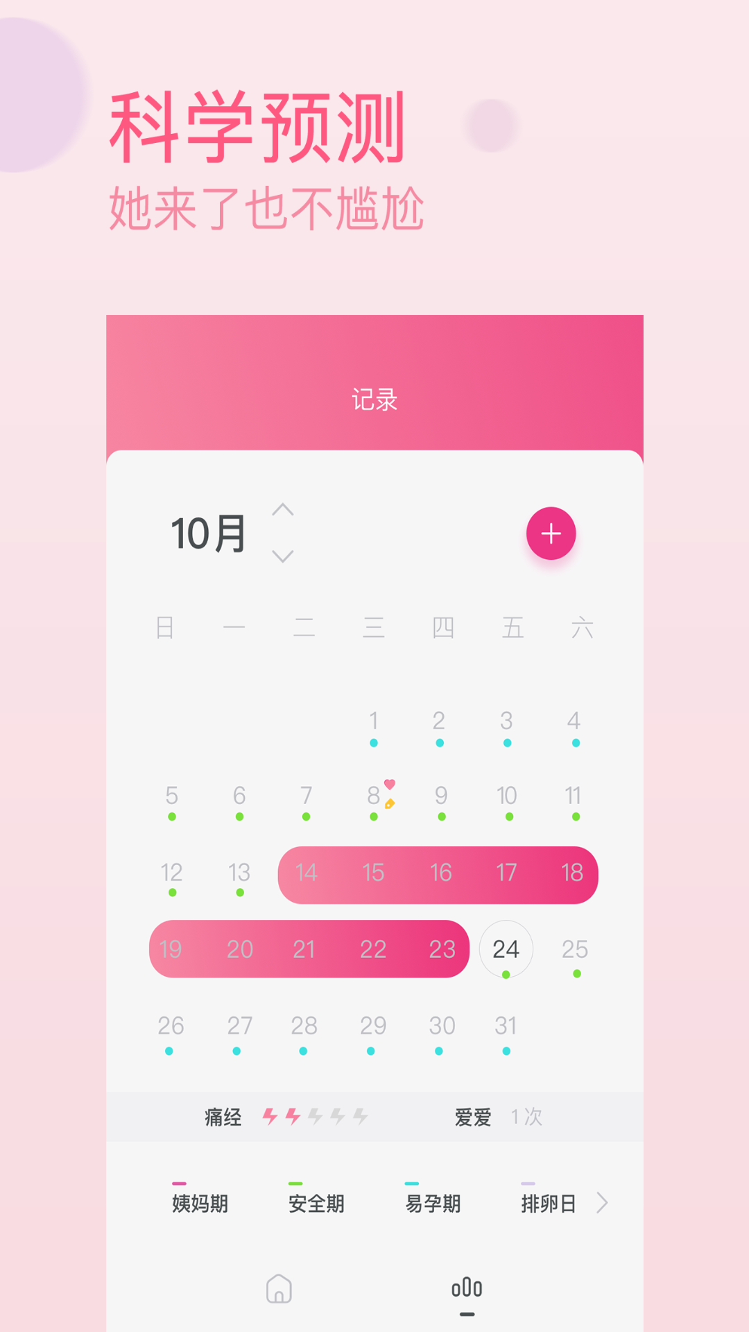 月经期排卵期助手_截图2