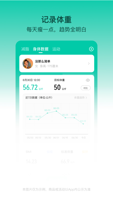 lefu热量减肥法