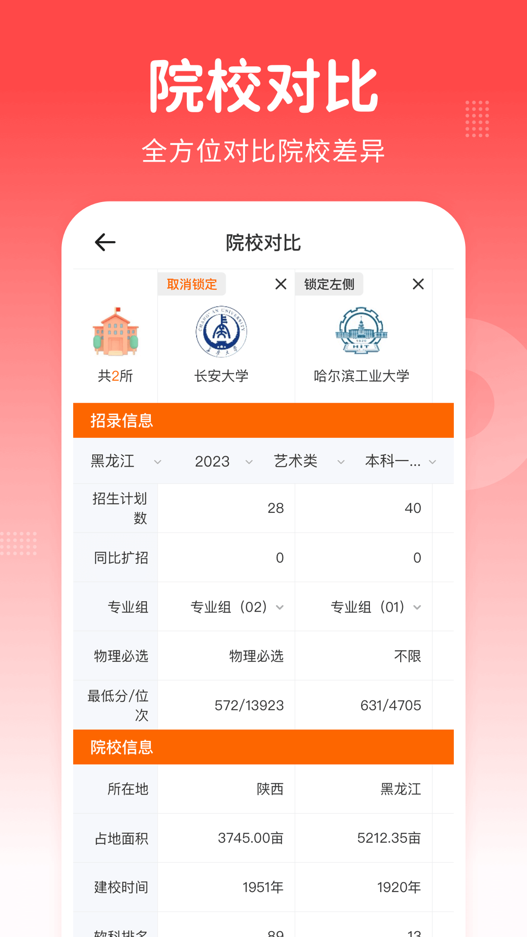 高考志愿指南