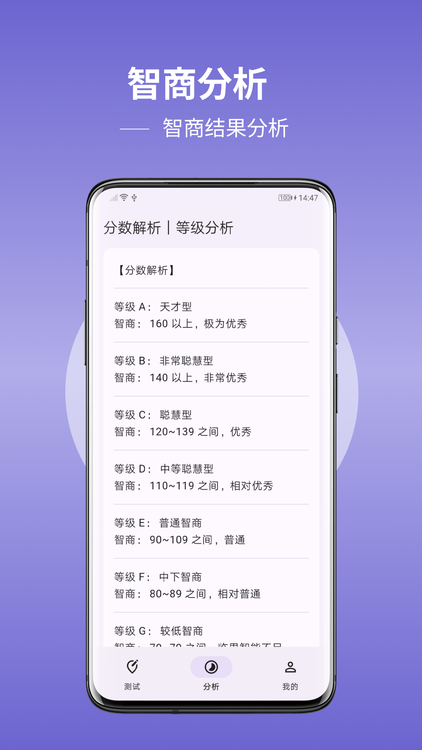 iq智商测试_截图4