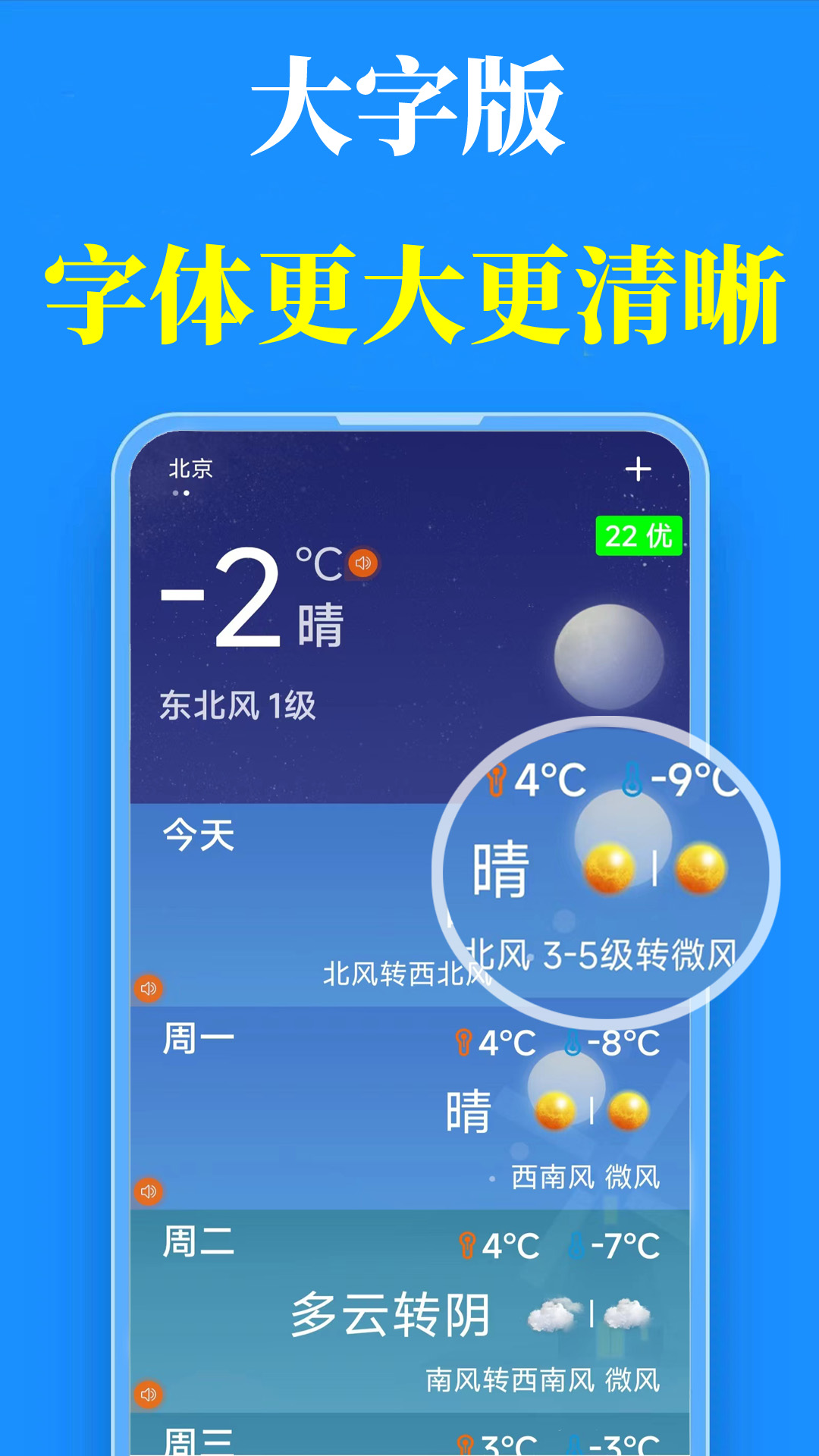 真好天气