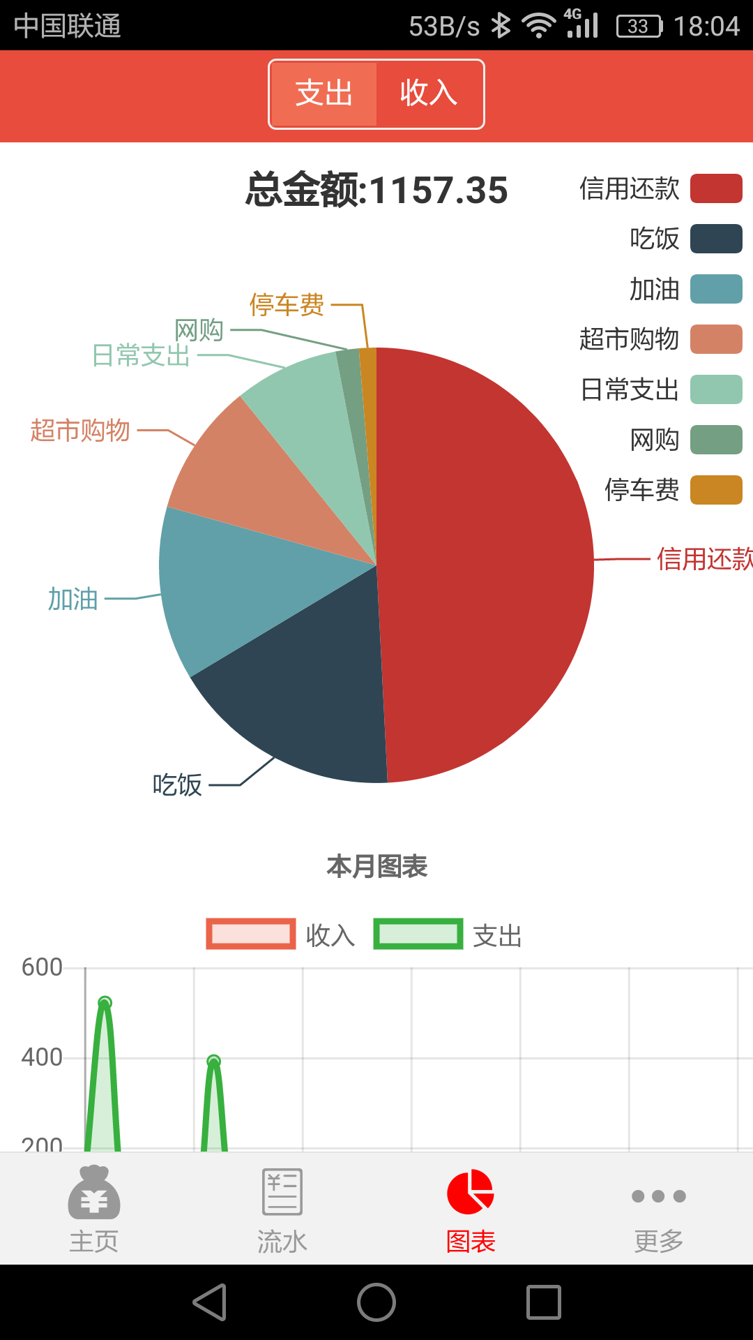 管账宝_截图4