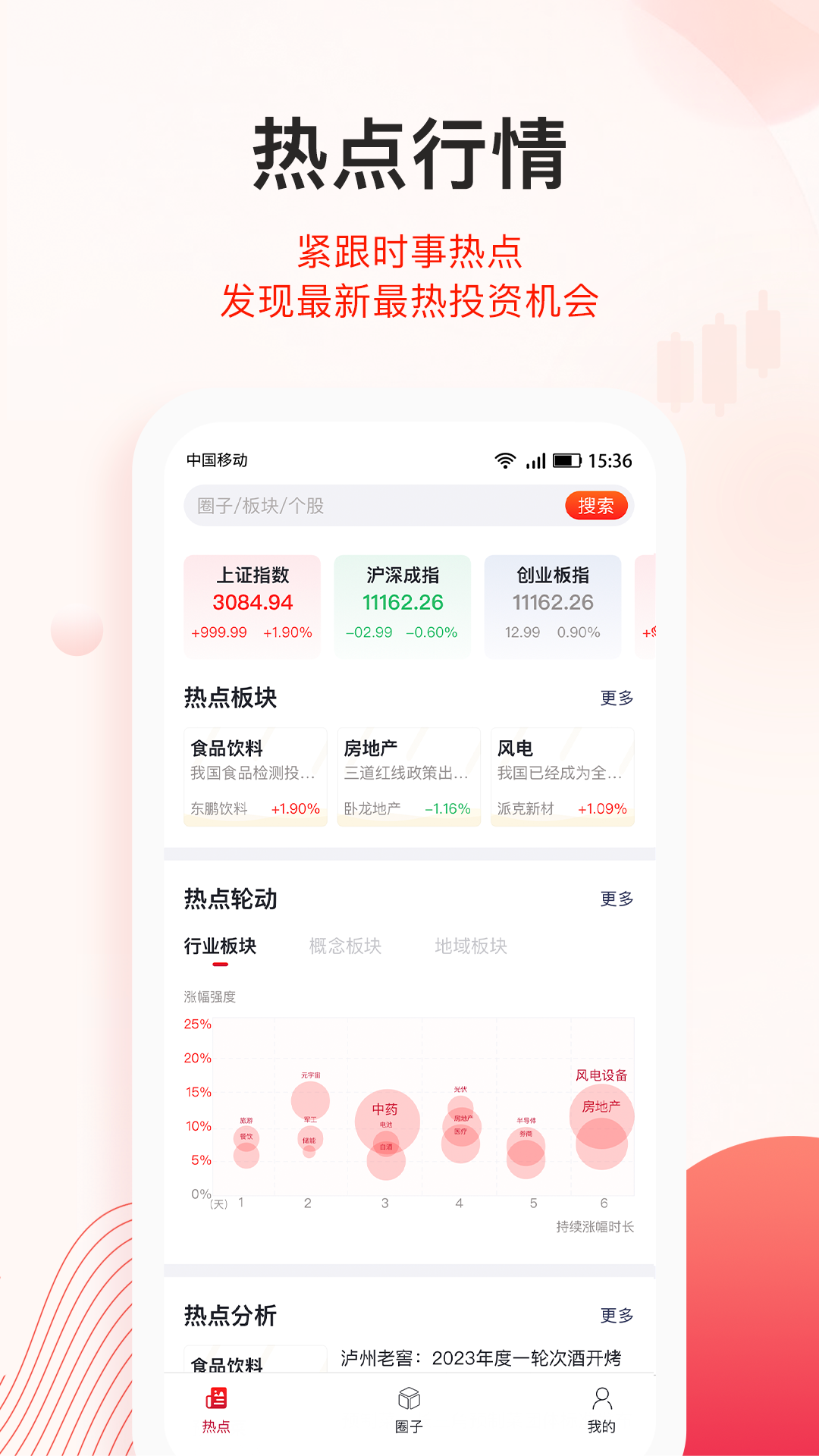爱投顾