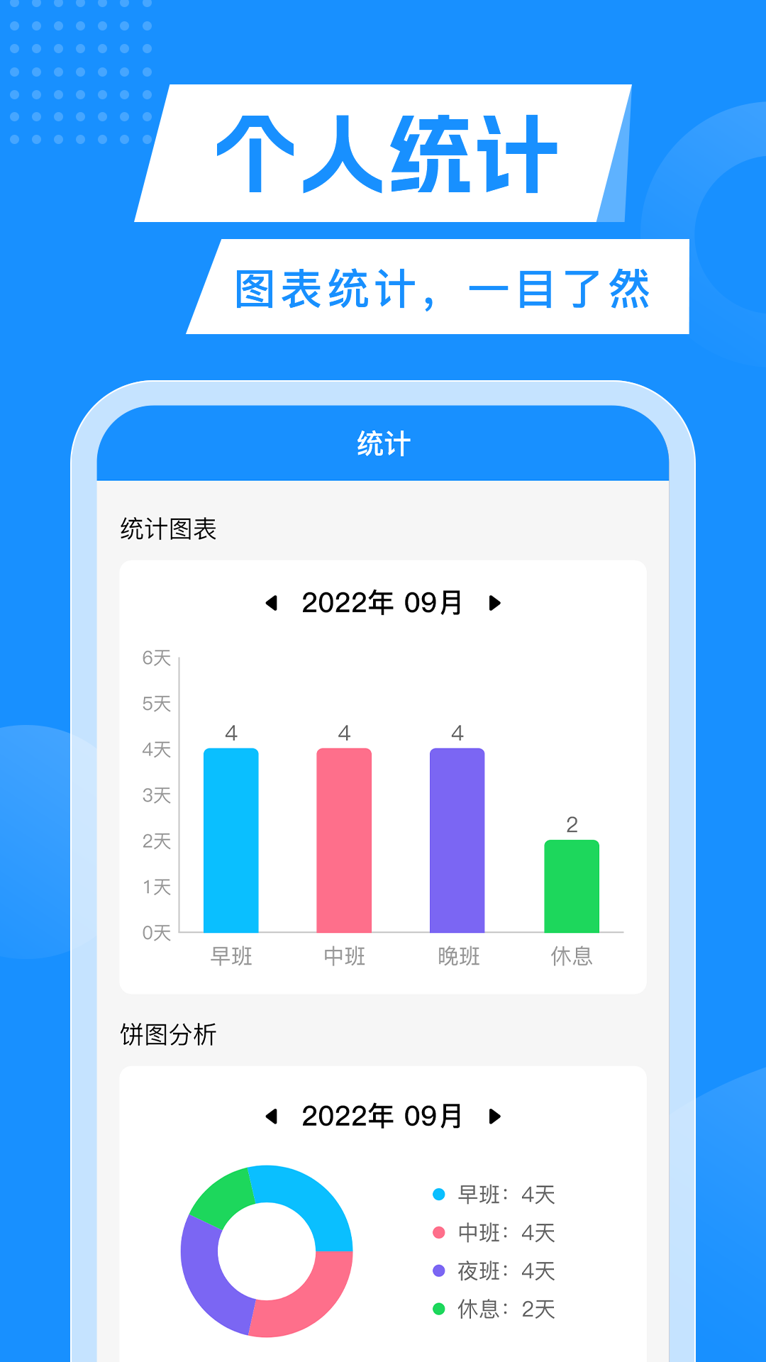 轮班管理器