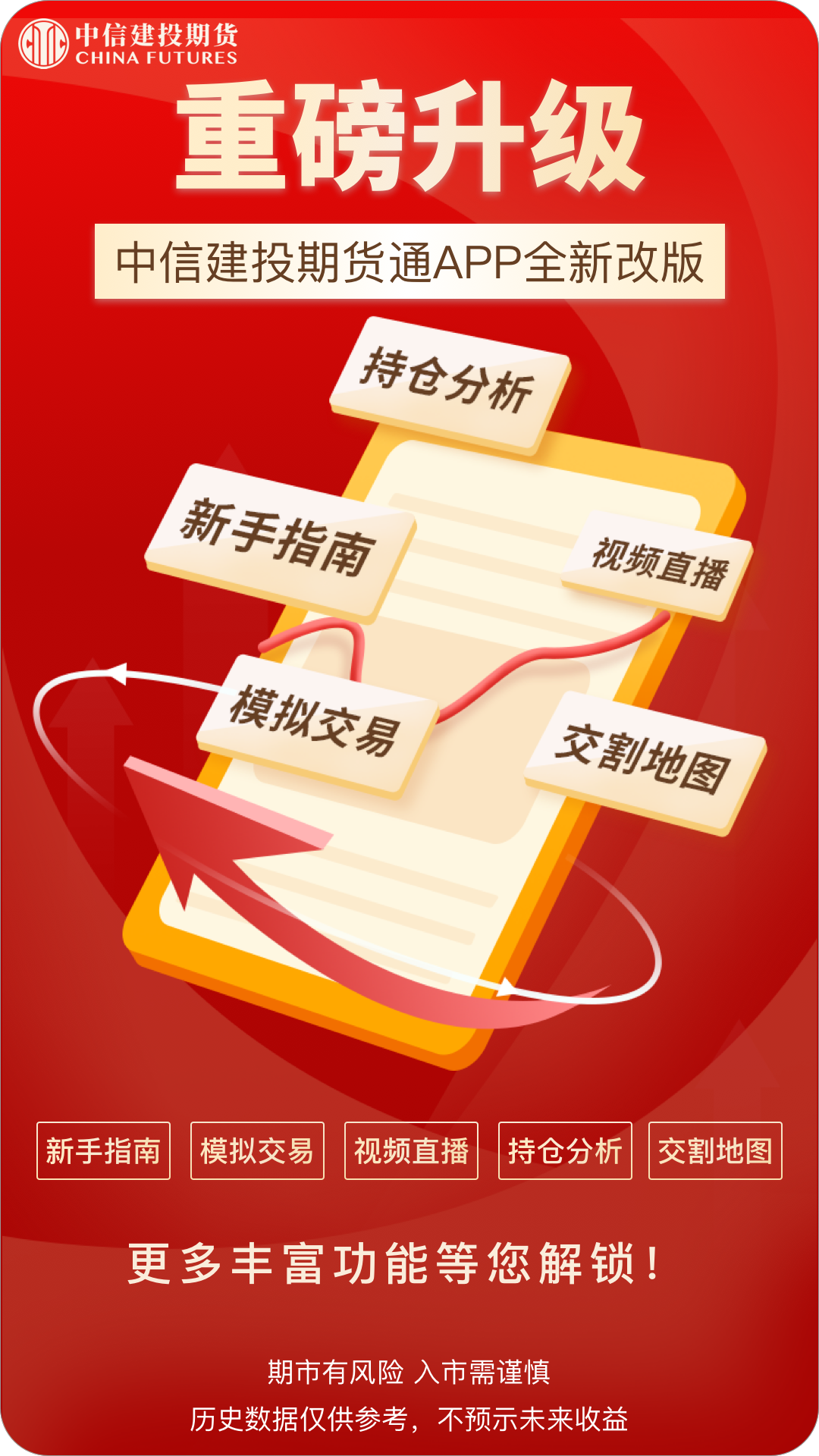 中信建投期货通