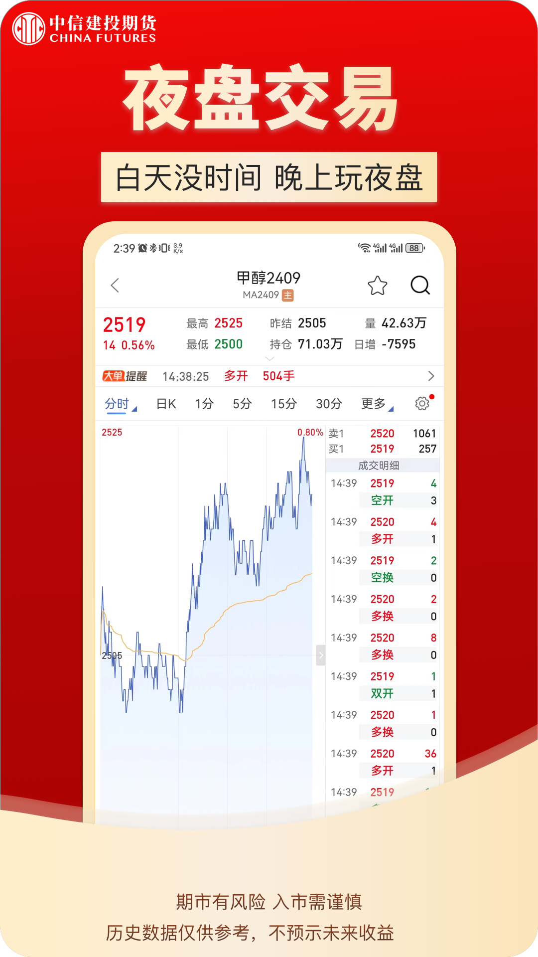 中信建投期货通