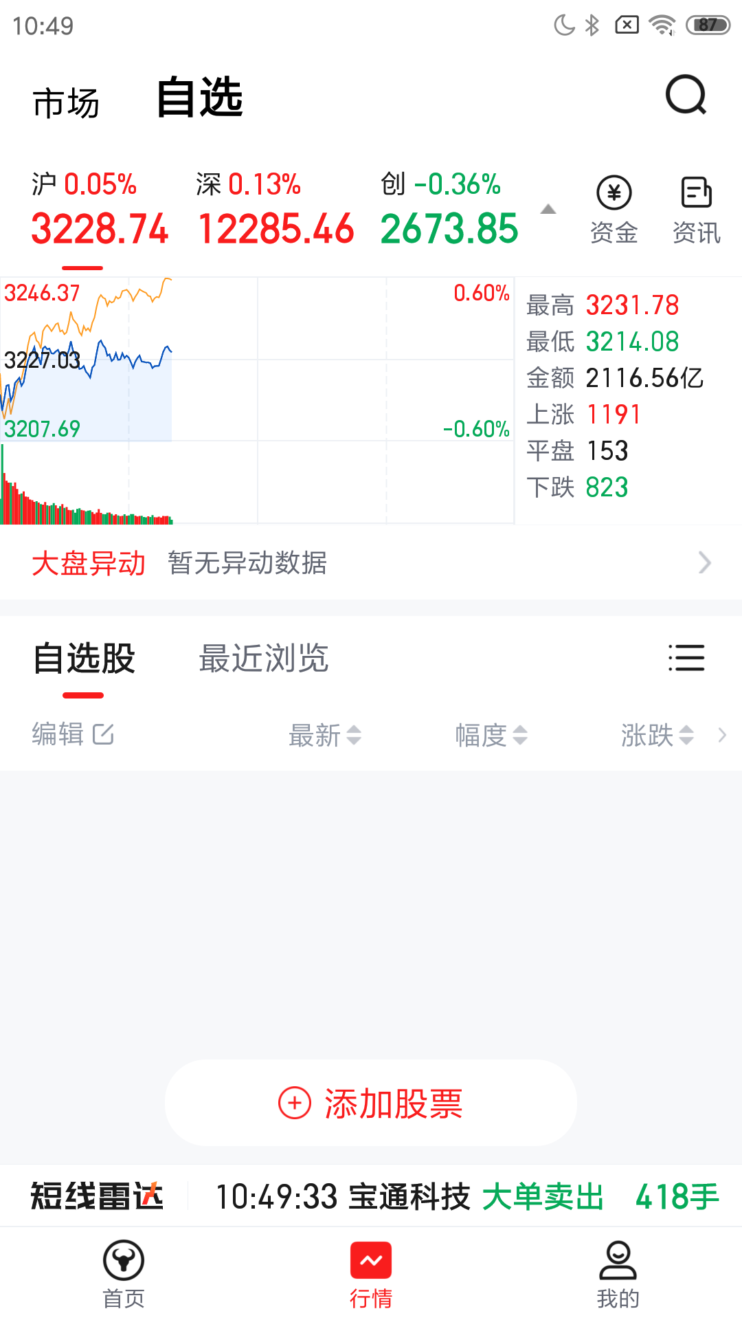 中焯投资堂android版炒股