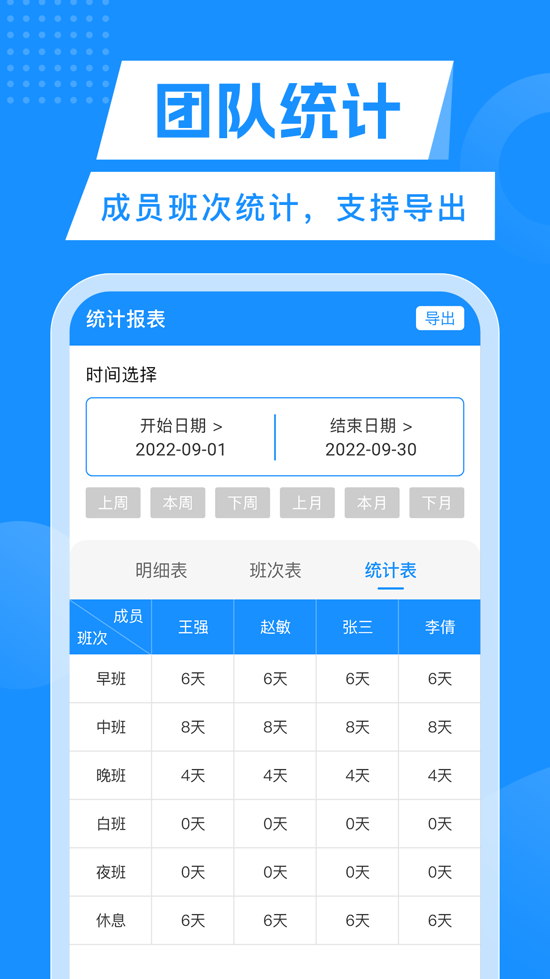 轮班管理器