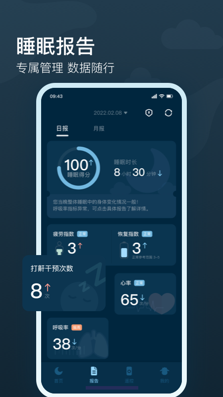 知梦
