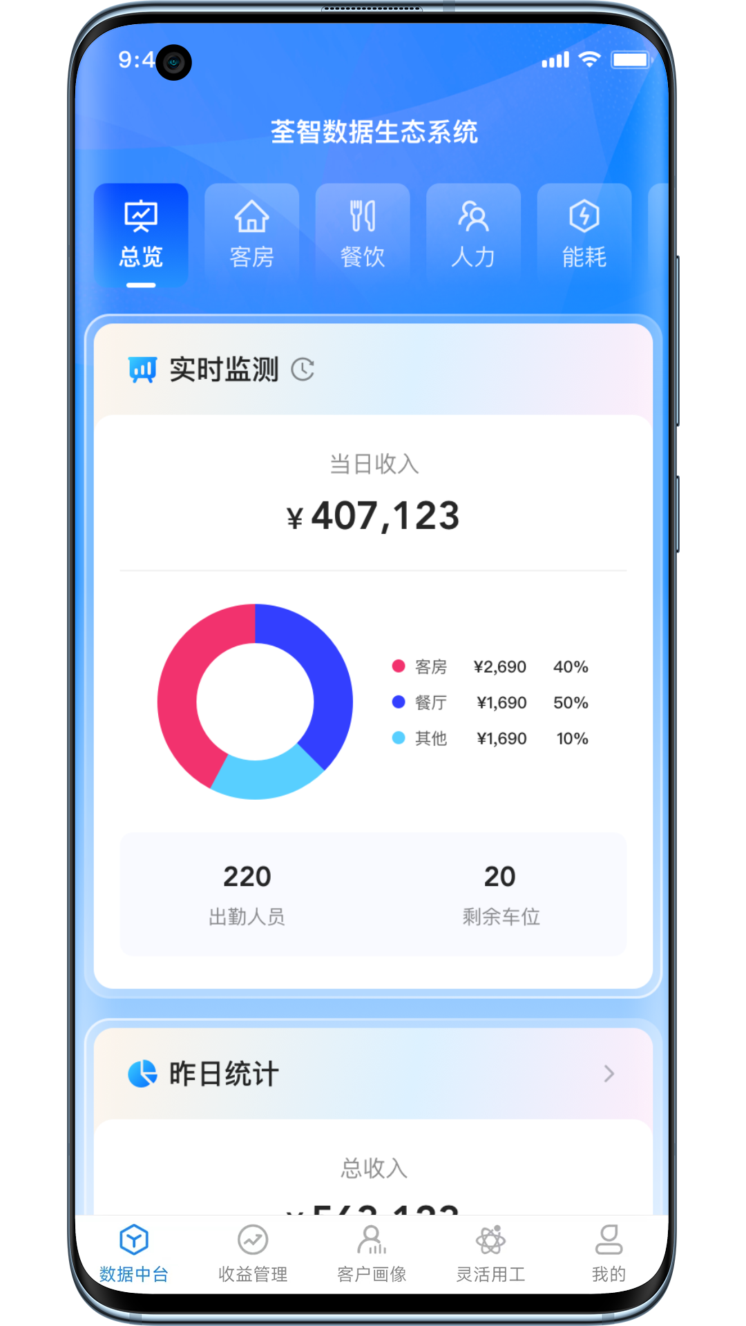 荃智生态