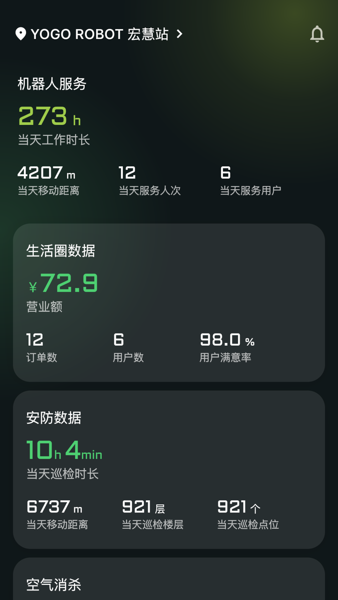 楼大大_截图1