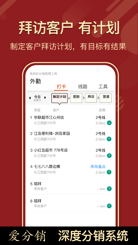 ai分销