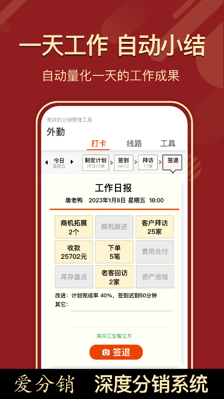 ai分销