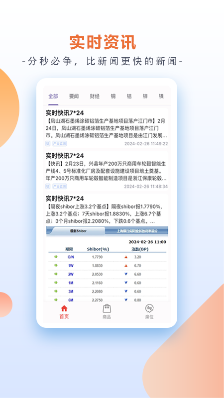 交易天眼