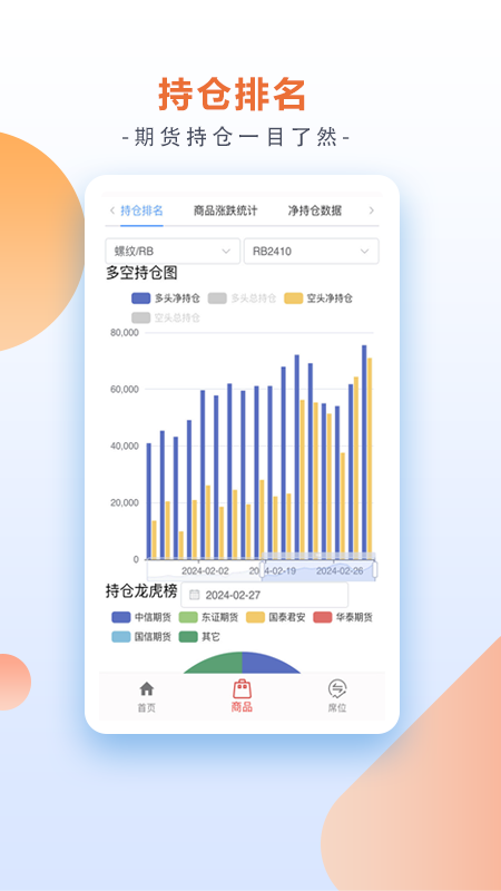 交易天眼