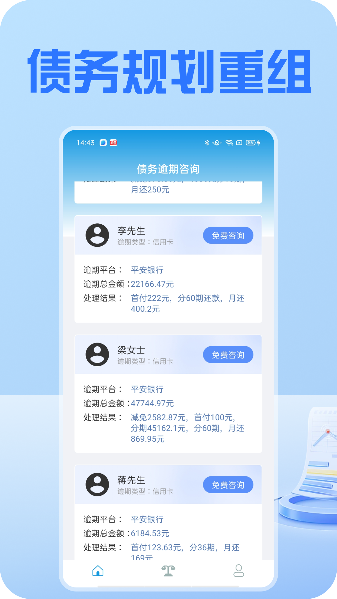 债务规划重组