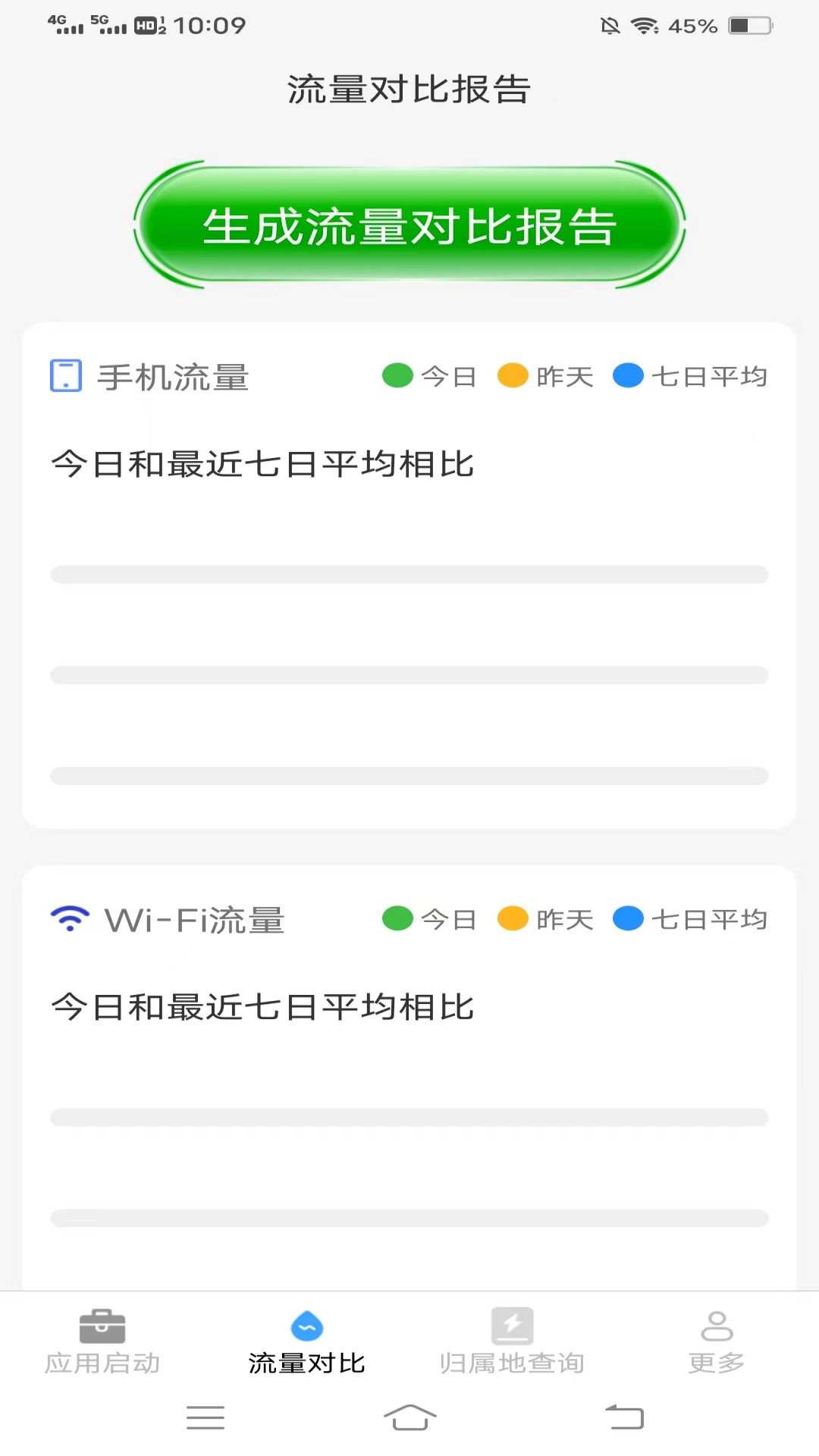 龙腾流量