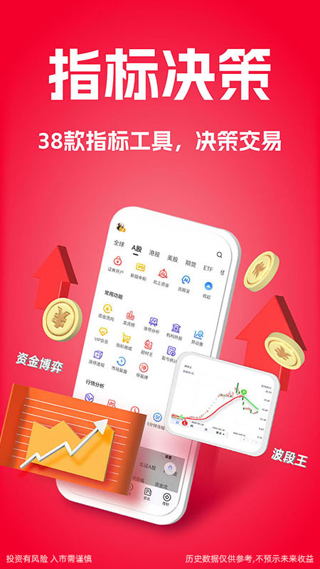 大智慧