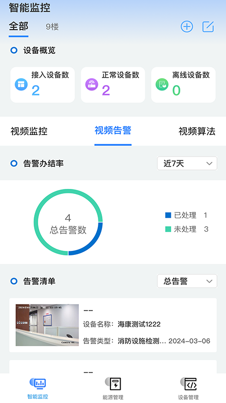 易企改