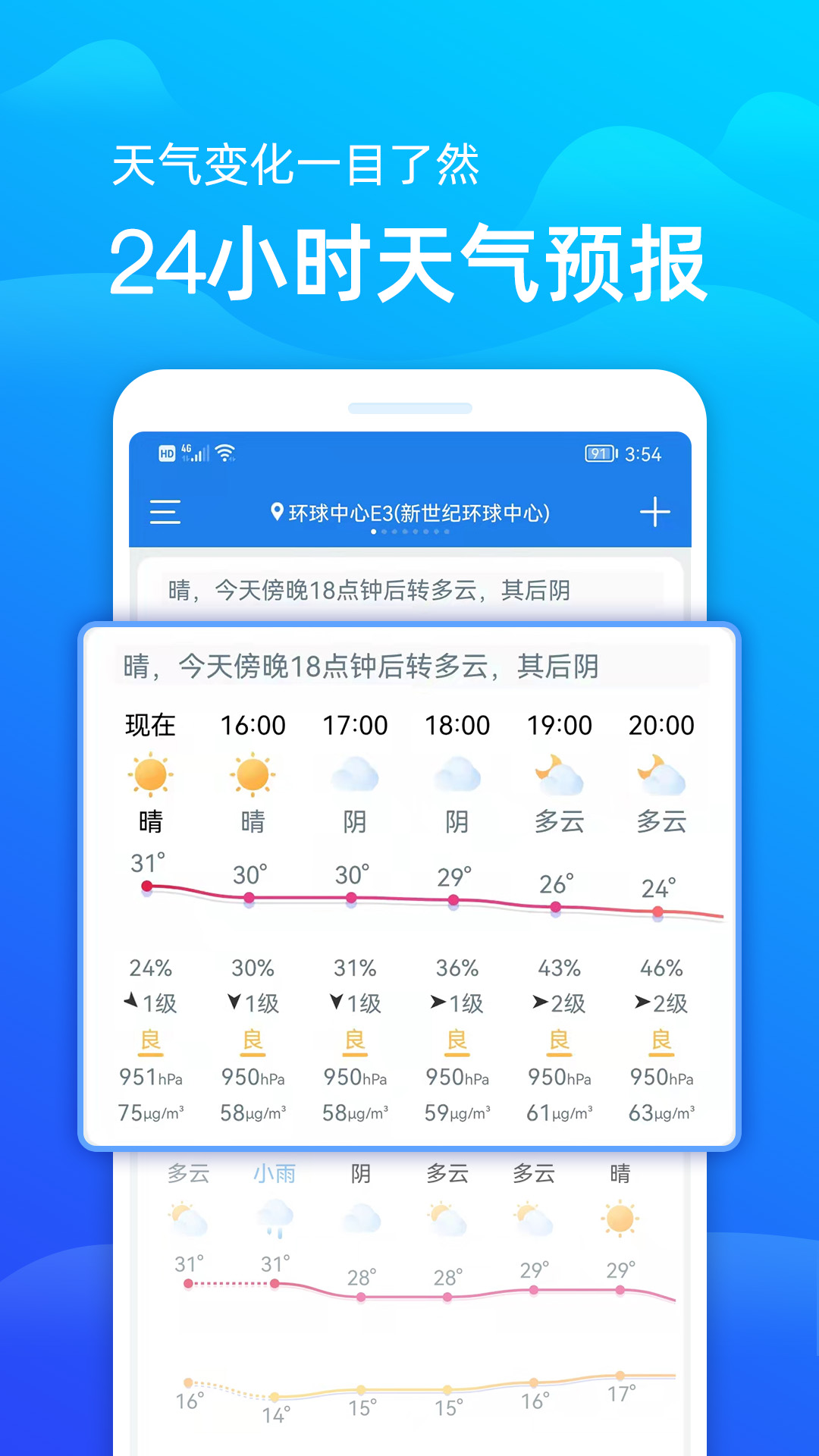 极速天气预报