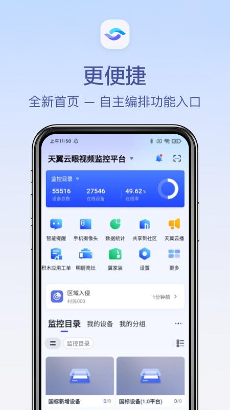 天翼云眼