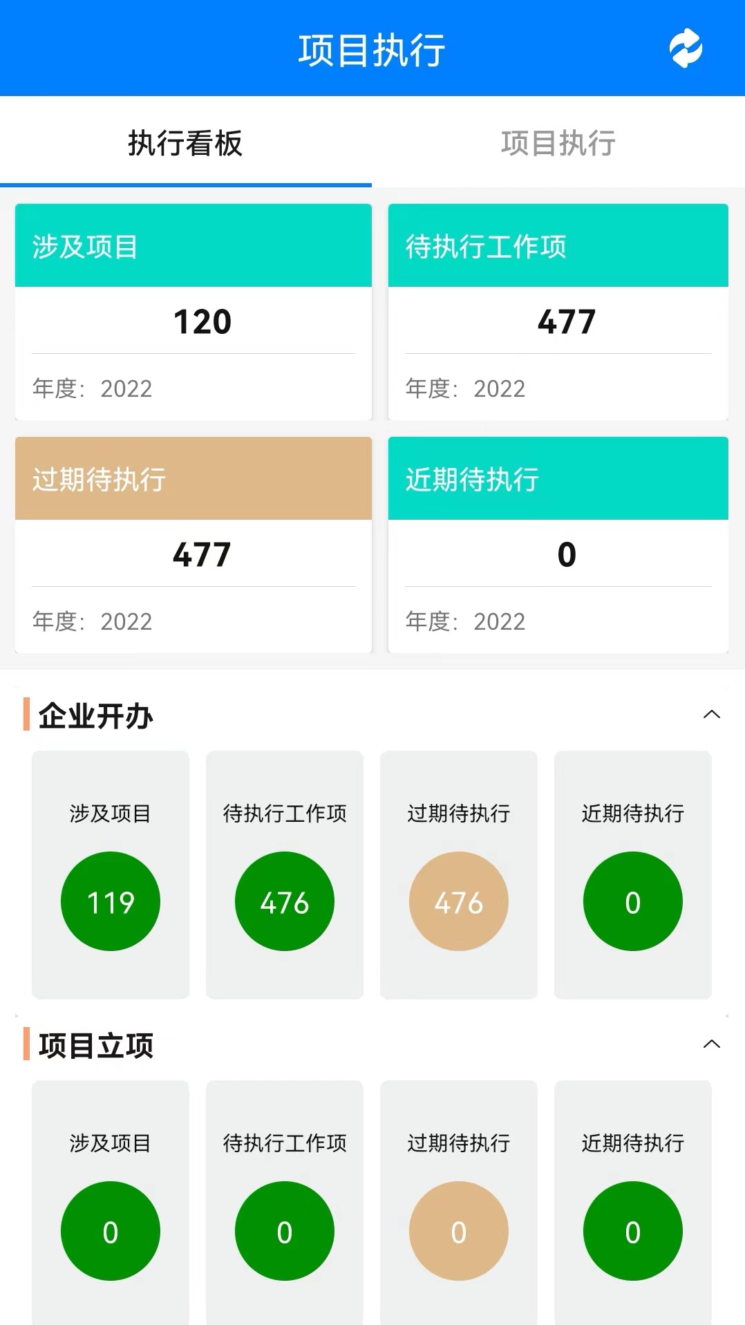 郑快干
