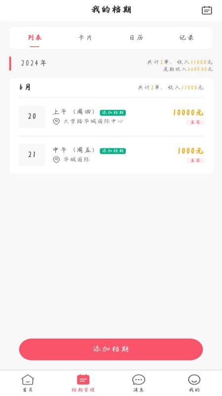 婚市