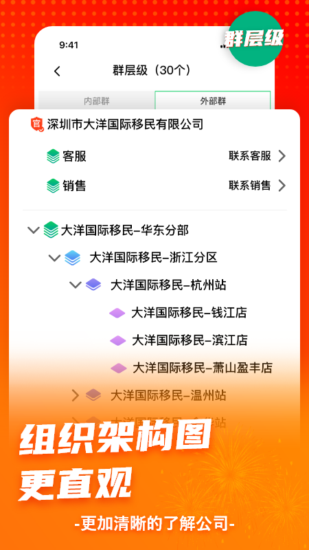 官群