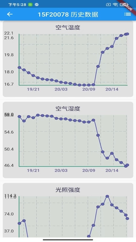 硕物天成