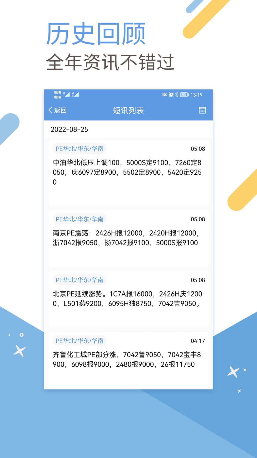 卓创短讯