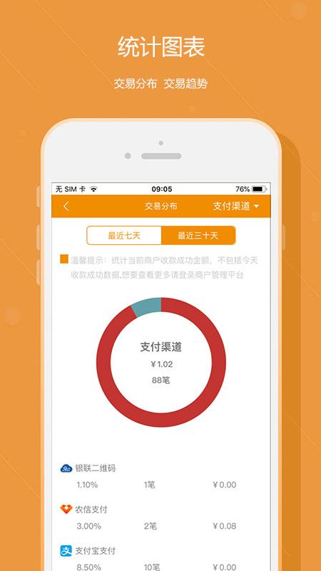 悦农e付收银台